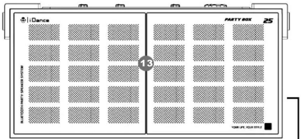 iDance Party Box XD25 - LOCALISATION DES COMMANDES - 2