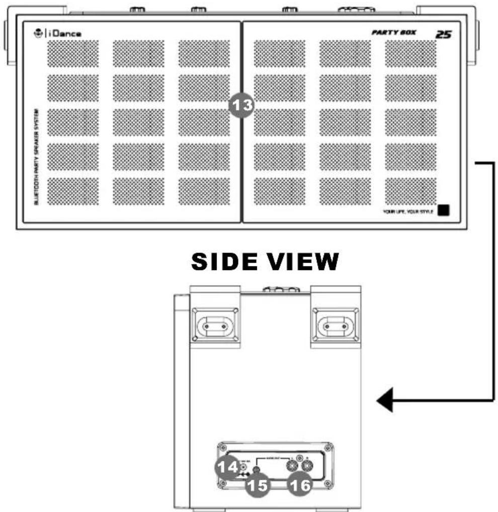 iDance Party Box XD25 - FEATURES - 2