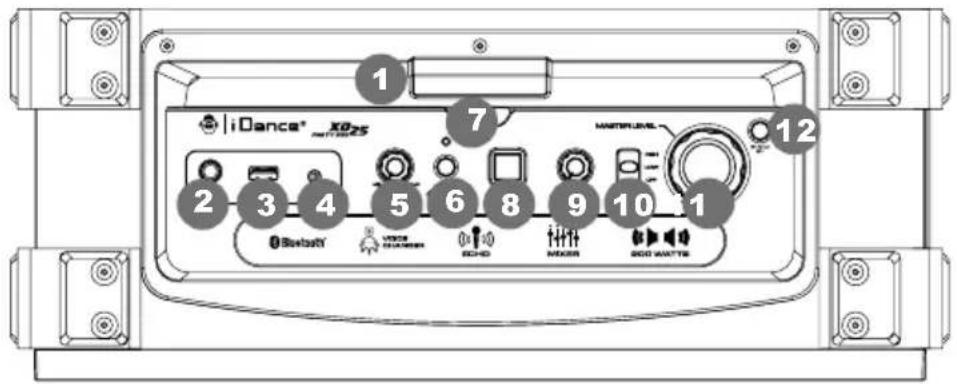 iDance Party Box XD25 - LOCALISATION DES COMMANDES - 1
