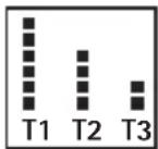 IMIT Techno WPTT H 578139 - AUTOMATISCHE MODUS (Afb.9) - 1