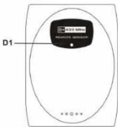 Ea2 LABS DE903 - AuBentemperatursensor - 1
