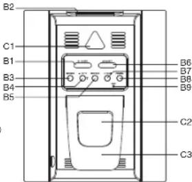 Ea2 LABS DE903 - Caratteristica - 2