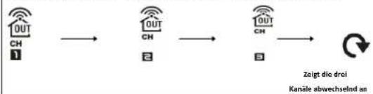 Ea2 LABS DE903 - Temperatur und Lu feuch gkeit - 1