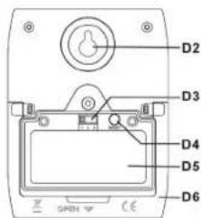 Ea2 LABS DE903 - Sensore Termico da Esterno - 2