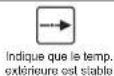 Ea2 LABS DE903 - Procedures de transmission RF: - 2