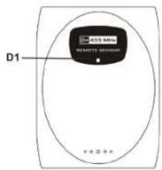 Ea2 LABS DE903 - Sensor do Termometro Exterior - 1