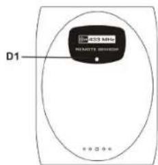 Ea2 LABS DE903 - Sensor termico de exterior - 1