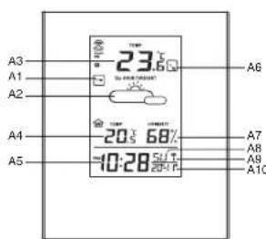 Ea2 LABS DE903 - Characteristicas - 1
