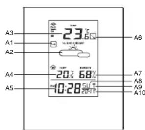 Ea2 LABS DE903 - Caratteristica - 1