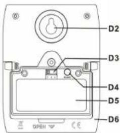 Ea2 LABS DE903 - AuBentemperatursensor - 2