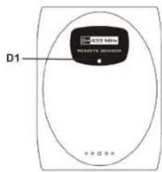 Ea2 LABS DE903 - Outdoor Thermo Sensor - 1