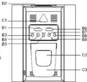 Ea2 LABS DE903 - Sensor de exterior - Indicador de pila bajo del sensor tímeo - 2