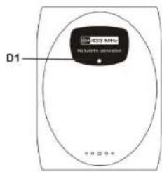 Ea2 LABS DE903 - Sensore Termico da Esterno - 1