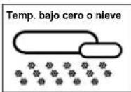Ea2 LABS AL808 - Condiiones meteorologicas - 5