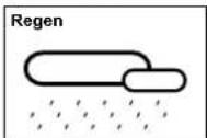 Ea2 LABS AL808 - Wetterbedingungen - 4