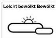Ea2 LABS AL808 - Wetterbedingungen - 2