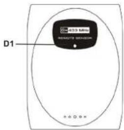Ea2 LABS AL808 - Sonde thermique extérieure - 1