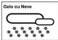Ea2 LABS AL808 - Condições Meteorológicas - 5