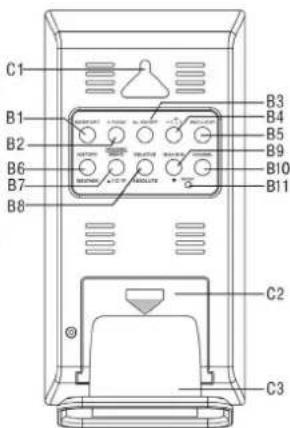 Ea2 LABS AL808 - Aparencia da Unidade Principal - 2
