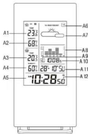 Ea2 LABS AL808 - Apariencia de la unidad principal - 1