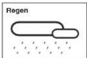 Ea2 LABS AL808 - Weersomstandigheden - 4
