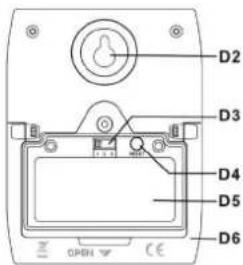 Ea2 LABS AL808 - Sonde thermique extérieure - 2