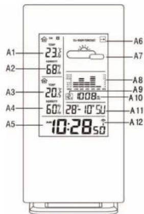 Ea2 LABS AL808 - Hoofdunitl - 1
