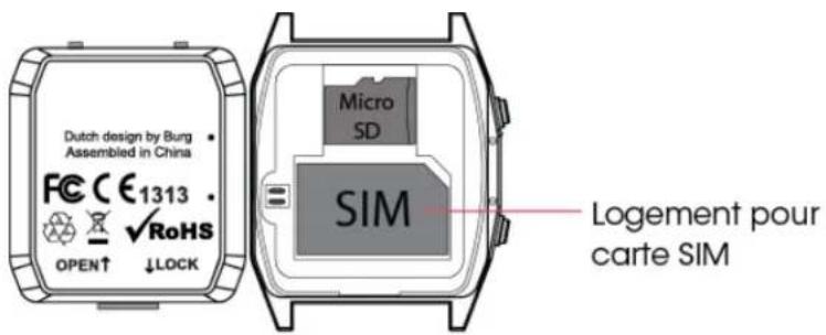 SimWatch SSW01 - Insérer une carte SIM - 2