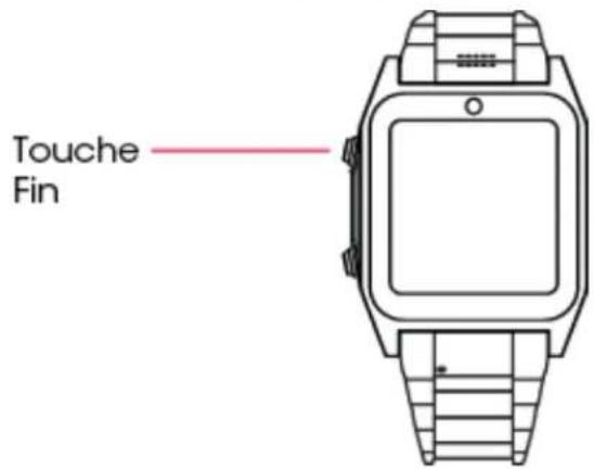 SimWatch SSW01 - Terminer un appel - 1