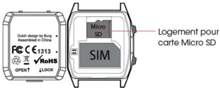 SimWatch SSW01 - Insérer une carte Micro SD - 2