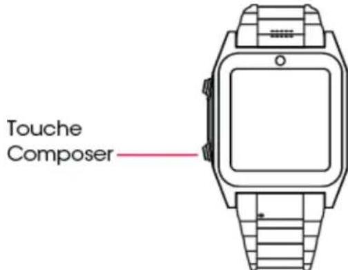 SimWatch SSW01 - Effectuer et gérer des appels - 1