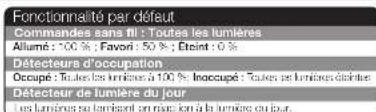 Lutron FCJS010 - Programmation avec un hub Vive - 5