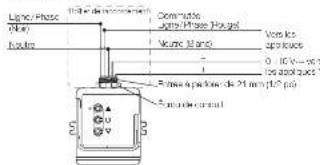 Lutron FCJS010 - Installez le module de gradation PowPak de 0-10 V= - 2