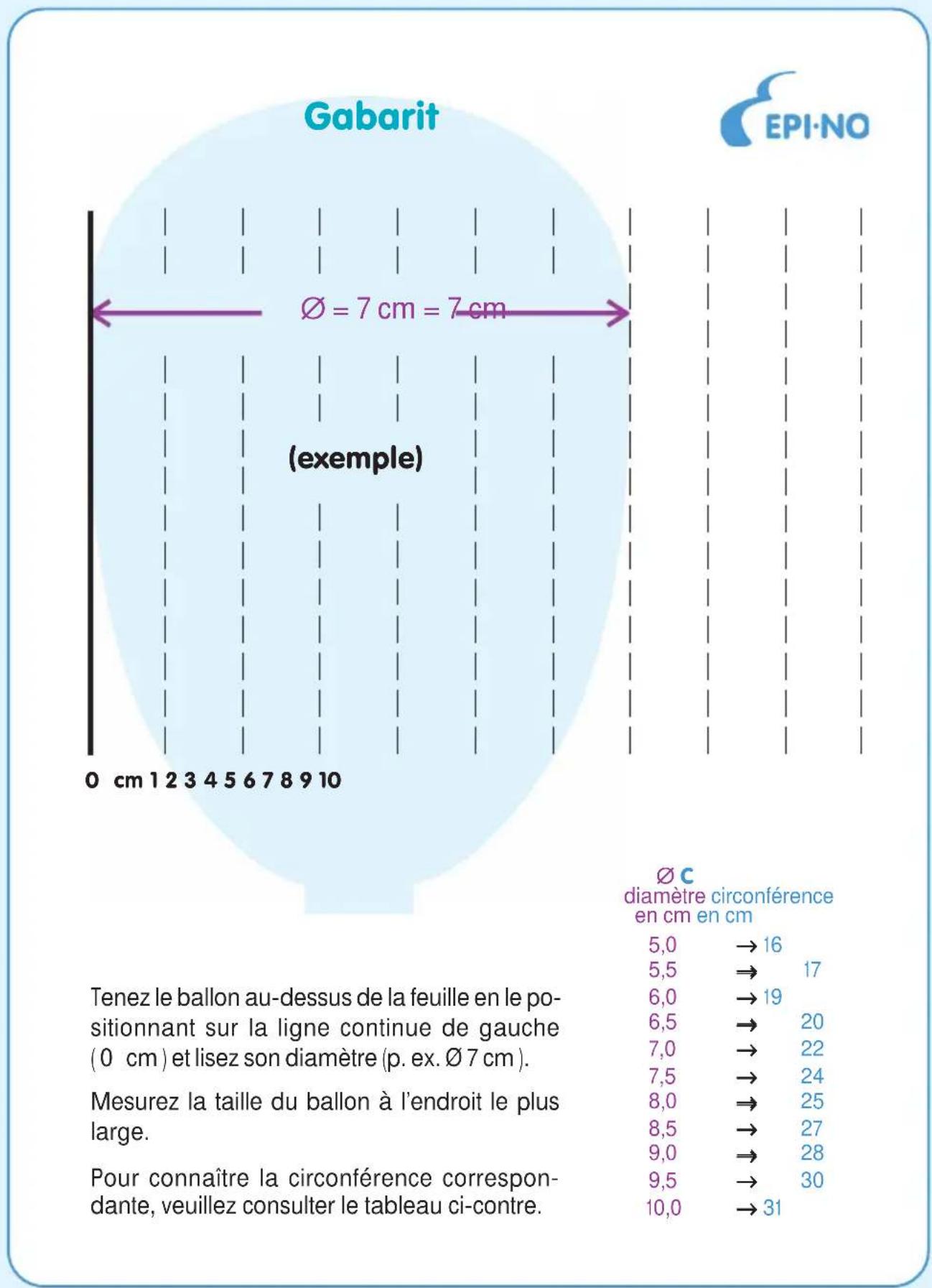 Epi-no Delphine Plus - Précautions - 4