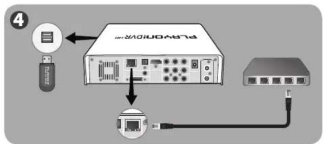 AC Ryan Playon!DVR HD ACRPV76120 - Jika Anda ingin menambahkan hard disk pilihan Anda sendiri, lakukan langkah-langkah ini. - 6