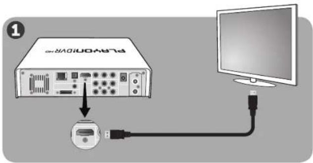 AC Ryan Playon!DVR HD ACRPV76120 - Jika Anda ingin menambahkan hard disk pilihan Anda sendiri, lakukan langkah-langkah ini. - 3
