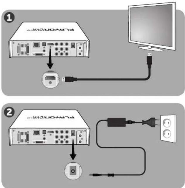 AC Ryan Playon!DVR HD ACRPV76120 - conexión del hardware a la TV - 1