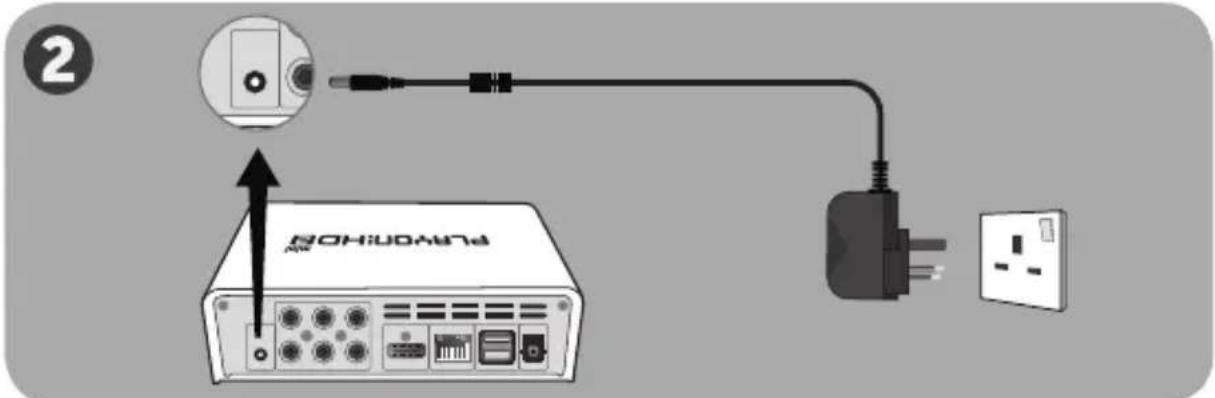 AC Ryan Playon!HD3 Mini ACRPV73800 - Connecting the hardware to your TV - 2