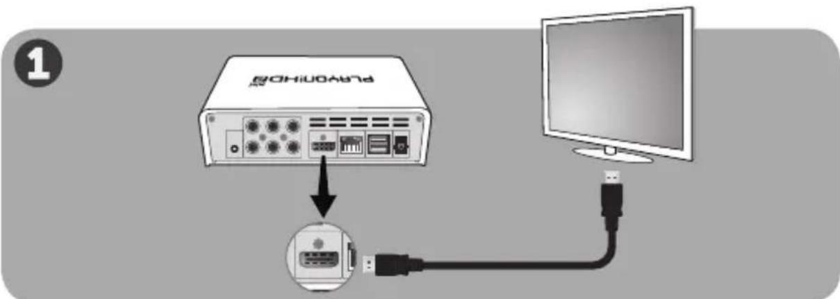 AC Ryan Playon!HD3 Mini ACRPV73800 - Die Hardware an ihren Fernseher anschließen: - 1