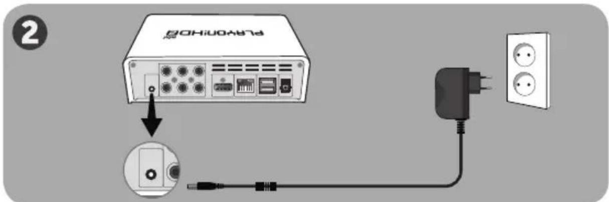 AC Ryan Playon!HD3 Mini ACRPV73800 - De Playon!HD Mini 2 met de TV verbinden: - 2