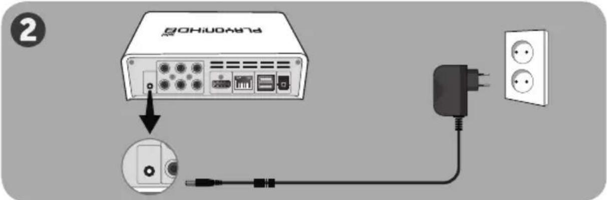 AC Ryan Playon!HD3 Mini ACRPV73800 - Koble til maskinvaren til fjernsynet - 2