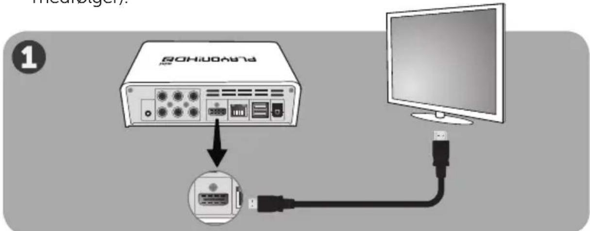 AC Ryan Playon!HD3 Mini ACRPV73800 - Tilslutning af hardwaren til dit fjernsyn - 1