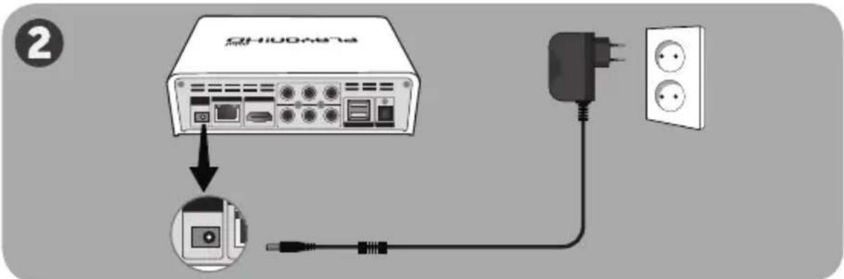 AC Ryan Playon!HD Mni ACRPV73200 - Komma igang med din Playon!HD Mini - 2