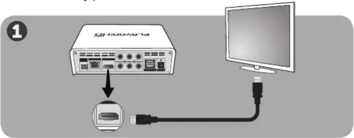 AC Ryan Playon!HD Mni ACRPV73200 - Laitteiston kiinnittäminen television - 1