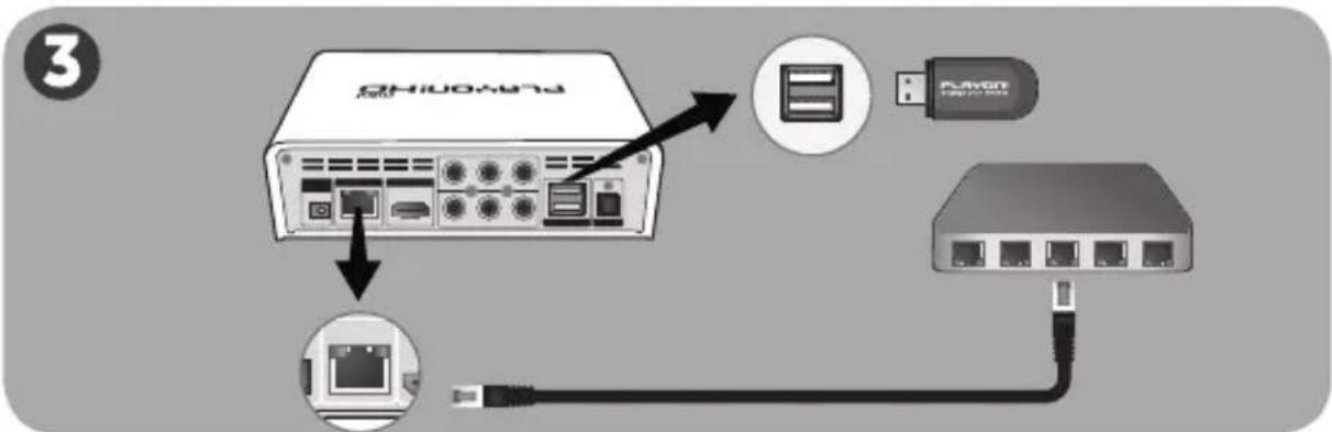 AC Ryan Playon!HD Mni ACRPV73200 - Komma igang med din Playon!HD Mini - 3