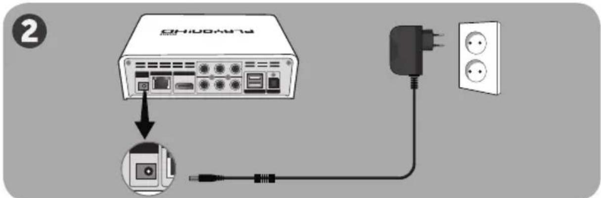 AC Ryan Playon!HD Mni ACRPV73200 - De Playon!HD Mini met de TV verbinden: - 2