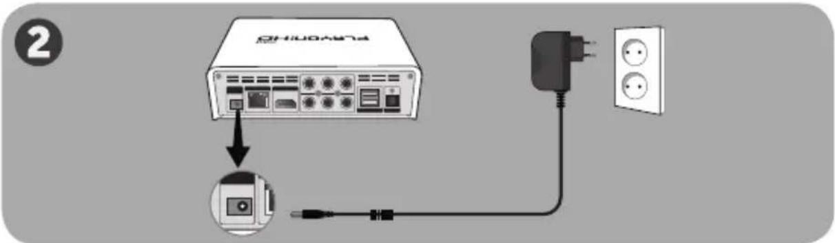 AC Ryan Playon!HD Mni ACRPV73200 - Die Hardware an ihren Fernseher anschließen: - 2