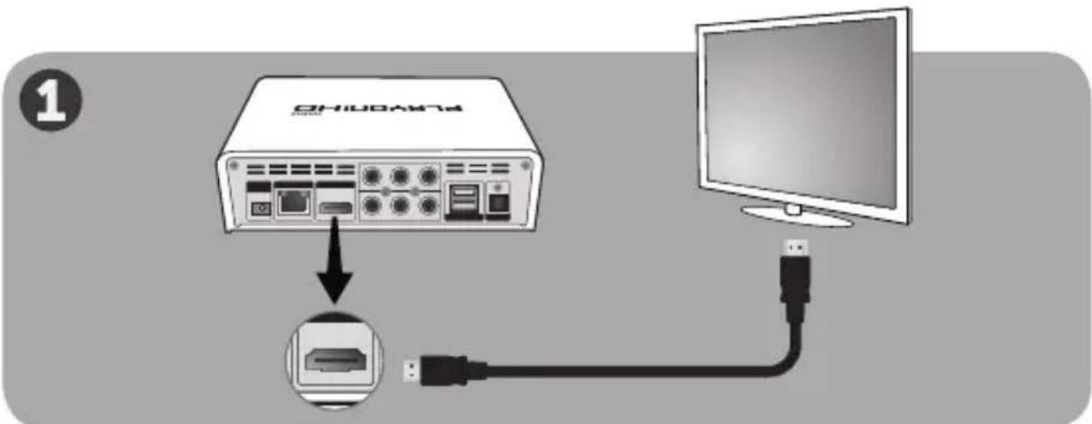 AC Ryan Playon!HD Mni ACRPV73200 - Komma igang med din Playon!HD Mini - 1