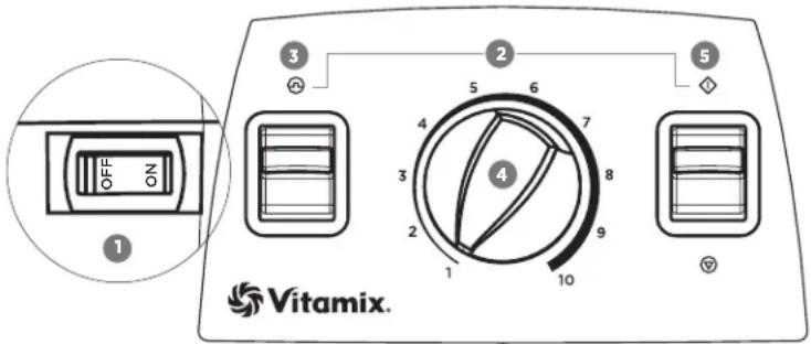 Vitamix Creations Elite - win'u7 nnon - 5
