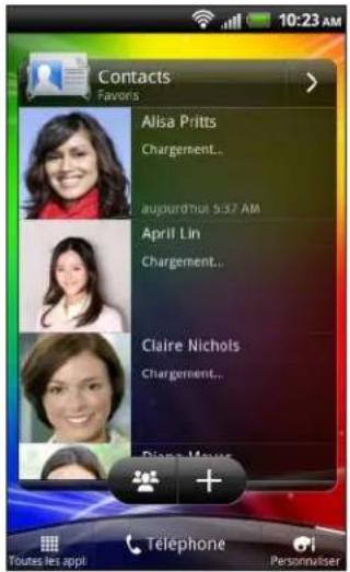 HTC Sensation XL - Ajouter des widgets Contacts - 1